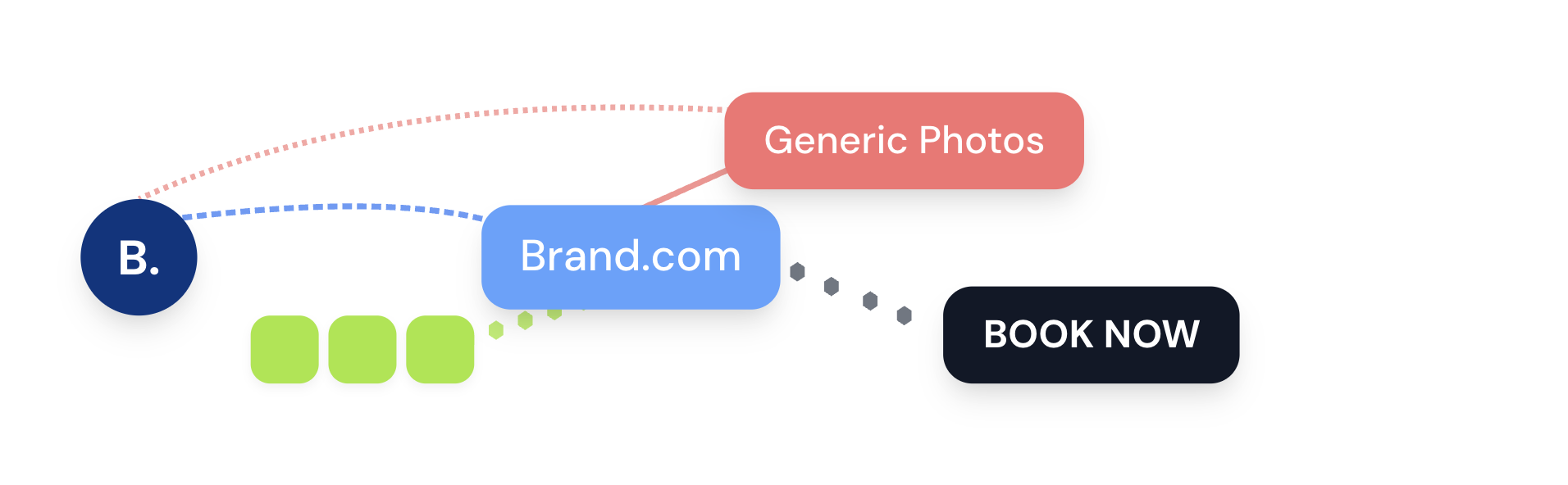 Billboard Effect Graphic